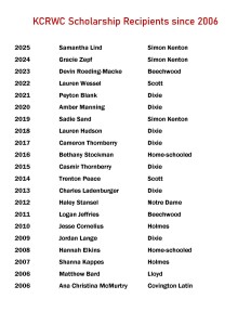 KCRWC Scholarship Recipients since 2006